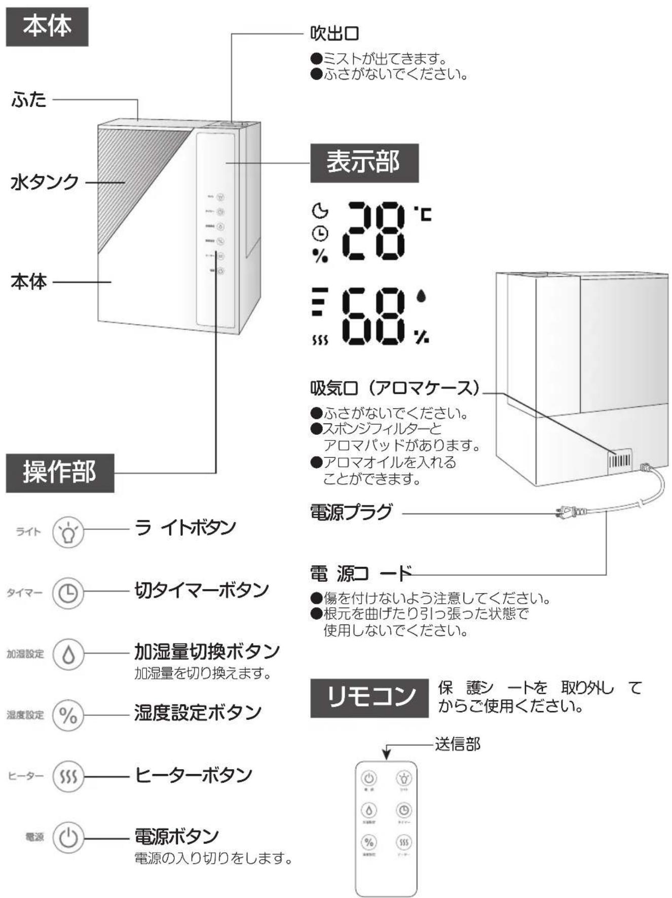 Yamazen MZH-L501 - 各部の名称 - 1