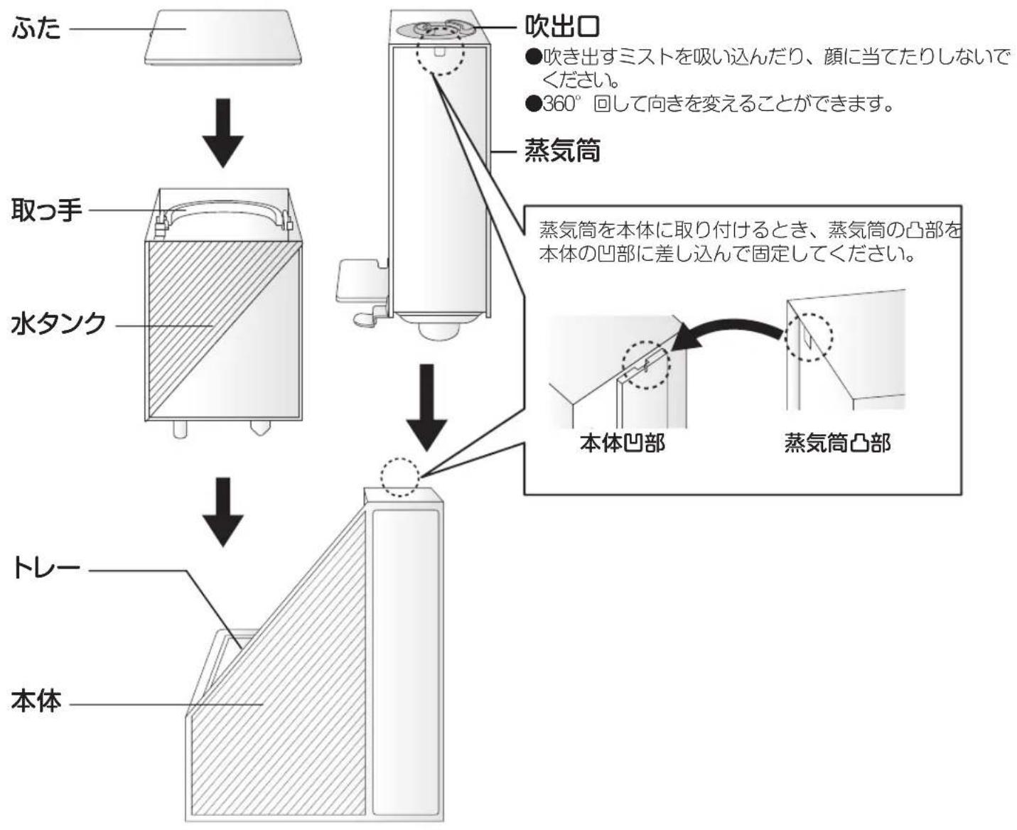 Yamazen MZH-L501 - 各部の名称 - 1
