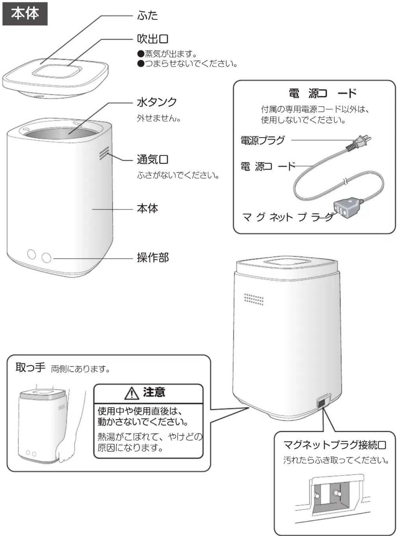 Yamazen KS-J243 - 各部の名称 - 1