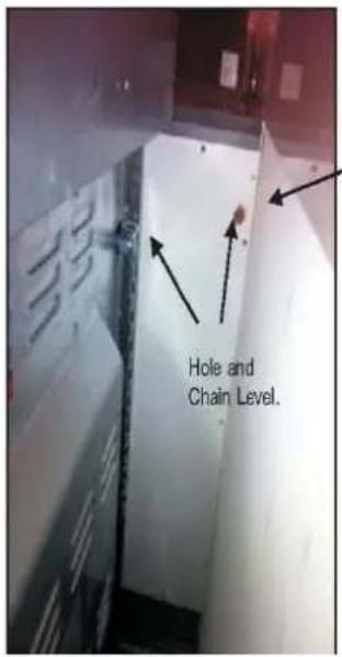 Hole and Chain Level.