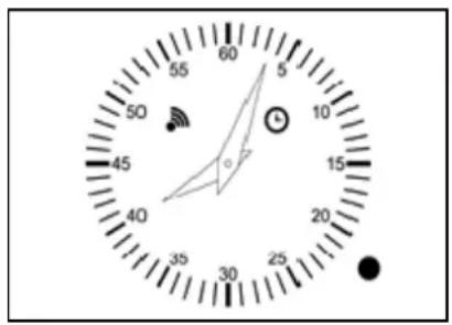 55 60 5 10 45 15 40 20 35 30 25 30 20 15 10 5 45 35 25 10 5 40 30 20 15 10 5 45 35 25 10 5