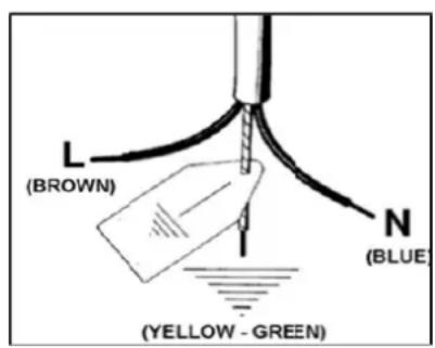 L (BROWN) N (BLUE) (YELLOW - GREEN)