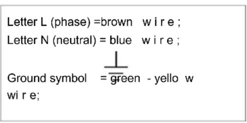 Letter L (phase) = brown wire; Letter N (neutral) = blue wire; Ground symbol = green - yellow wire;