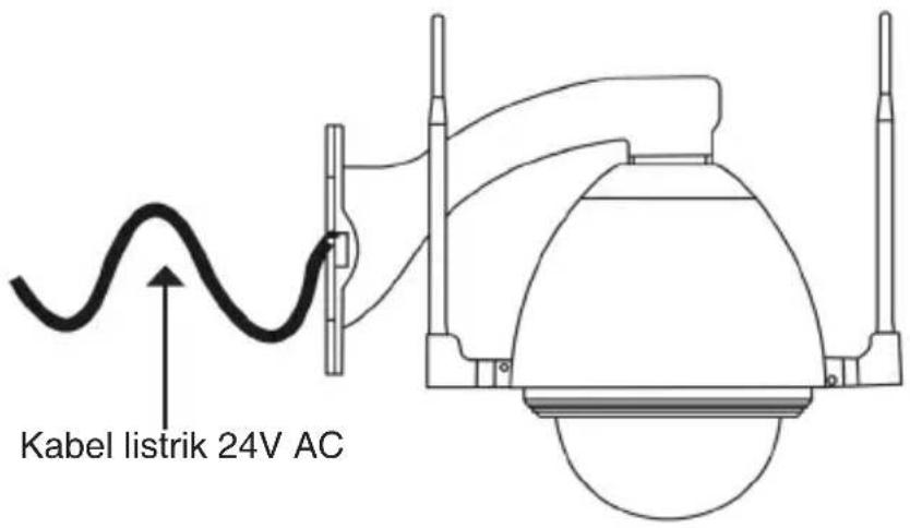Kabel listrik 24V AC
