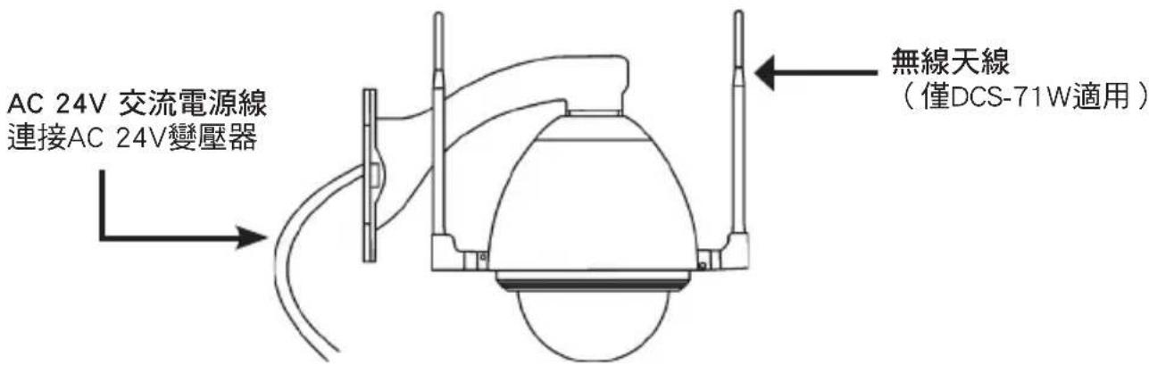D-LINK DCS-71 - SUPORTE TÉCNICO - 1