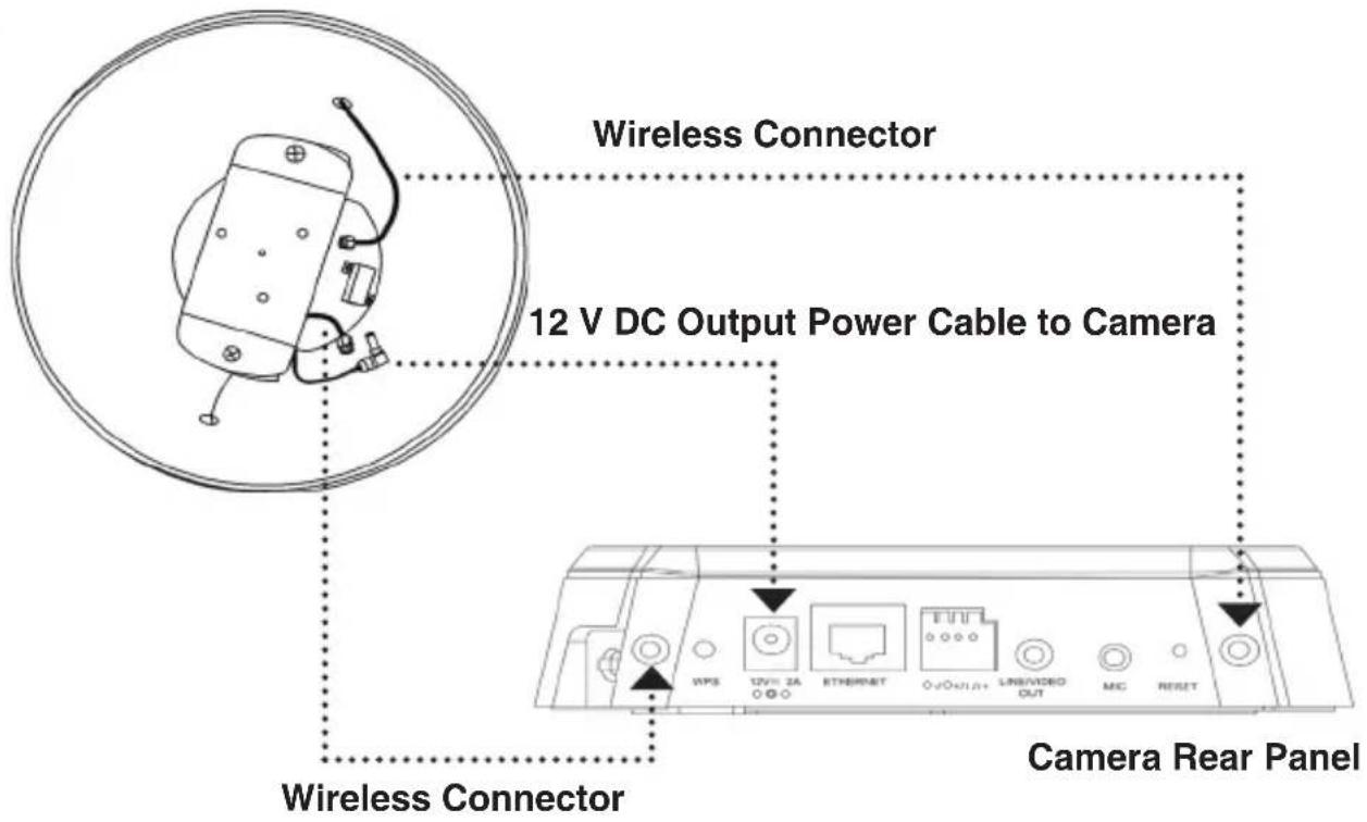 Wireless Connector 12 V DC Output Power Cable to Camera Wireless Connector Camera Rear Panel