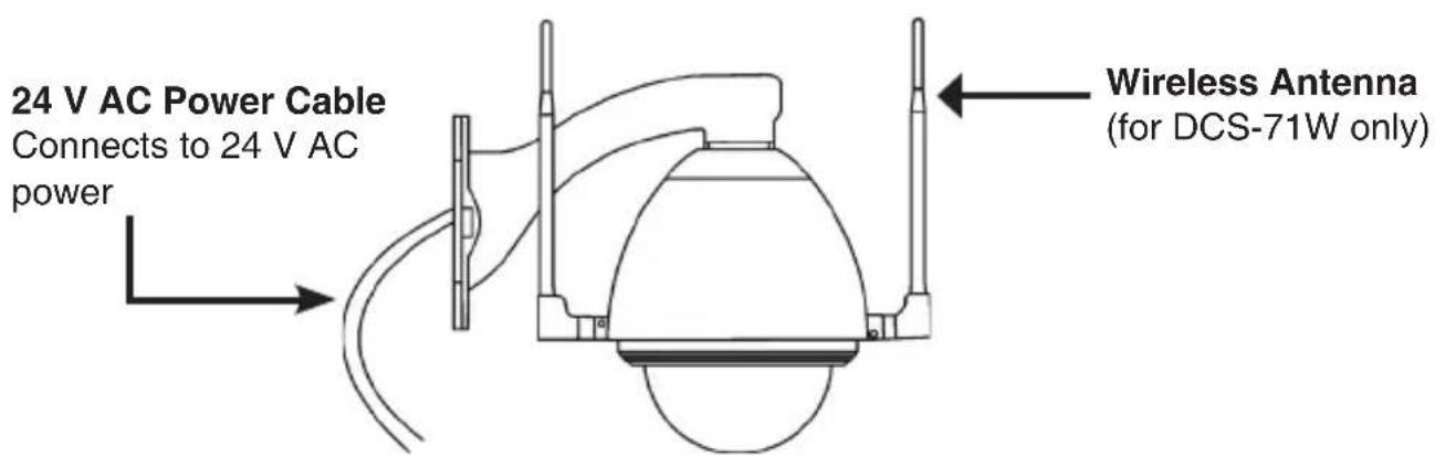 24 V AC Power Cable Connects to 24 V AC power Wireless Antenna (for DCS-71W only)
