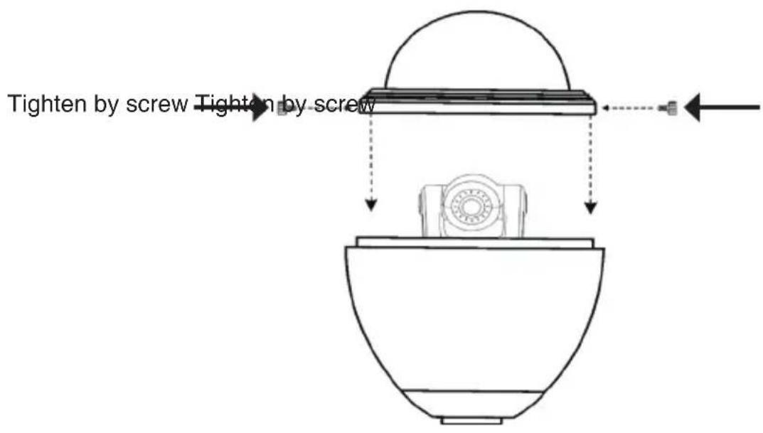 Tighten by screw Tighten by screw