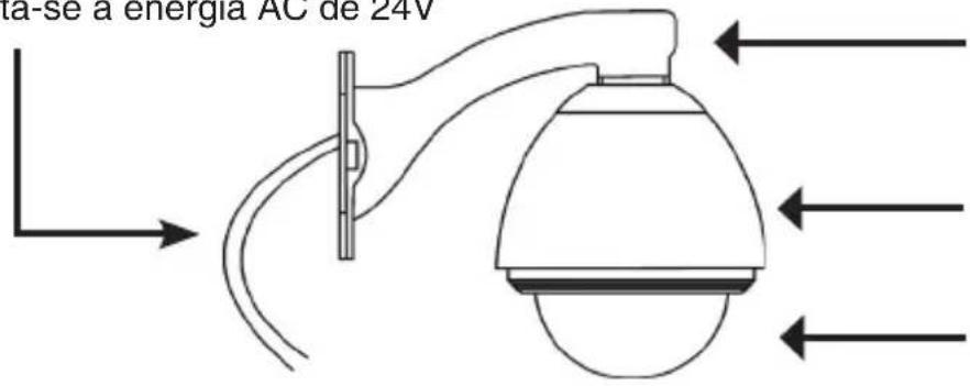 ta-se a energia AC de 24V