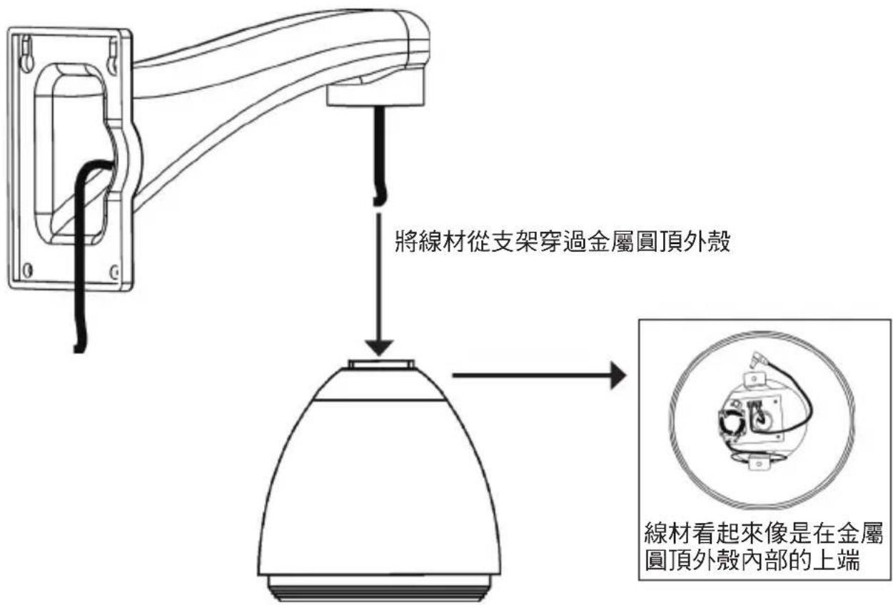 將線材從支架穿過金屬圓頂外殼 線材看起來像是在金屬 圓頂外殼內部的上端