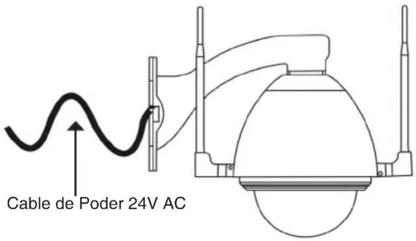 Cable de Poder 24V AC