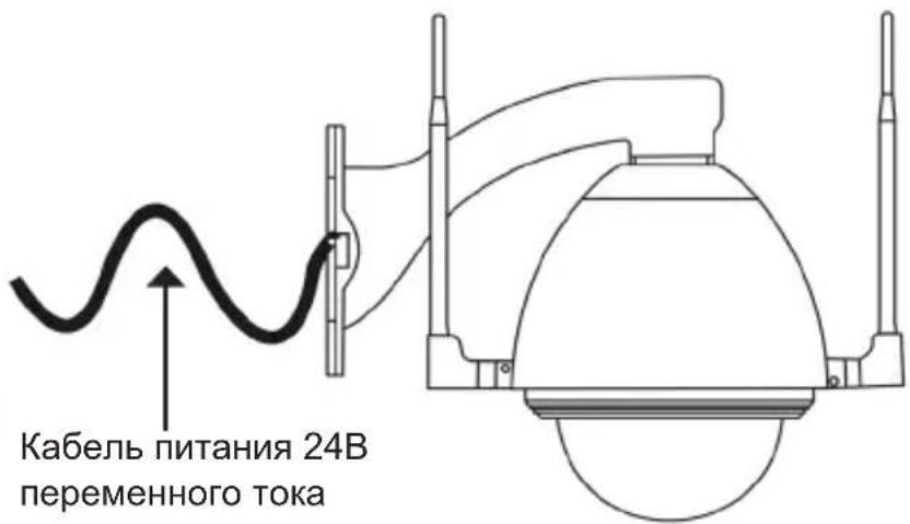 Кабель питания 24В переменного тока