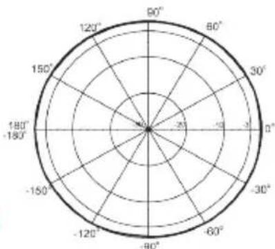 D-LINK ANT24-0800 - Package Contents: - 6