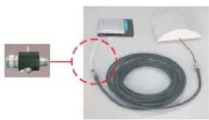 D-LINK ANT24-0800 - D-Link Antenna-kit Installation Guide - 5