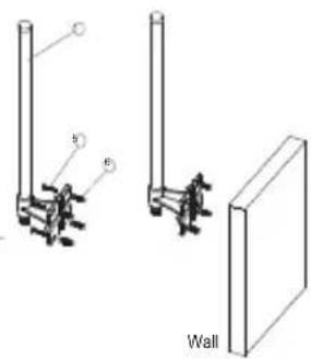 Wall