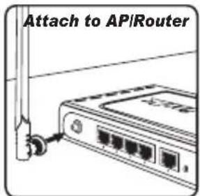 Attach to APIRouter