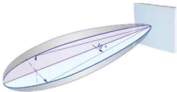 D-LINK ANT24-0800 - Outdoor Directional Panel Antenna - 5