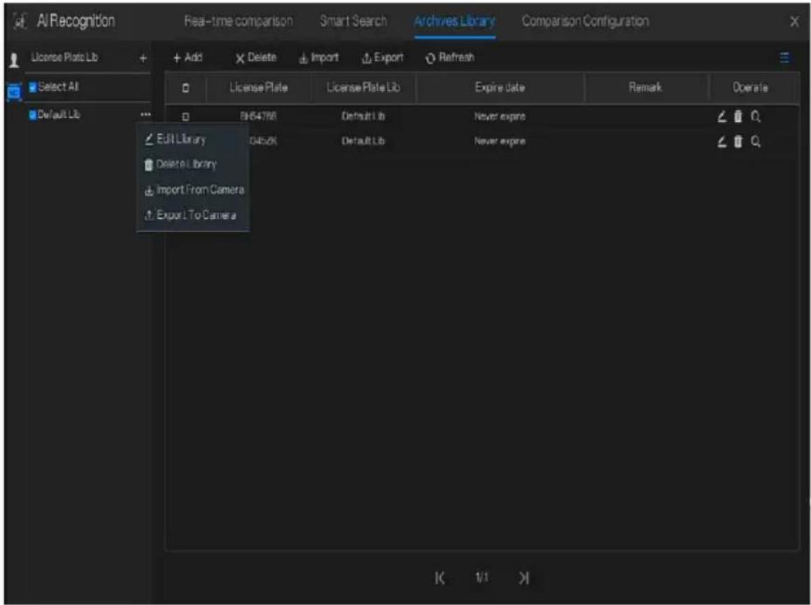 AI Recognition Real-time comparison Smart Search Archives Library Comparison Configuration License Plate Lib + Add Delete Import Export Refresh Select All Default Lib License Plate License Plate Lib Expiry date Remark Operate Edit Library Default Lib Never expire Delete Library Default Lib Never exp…