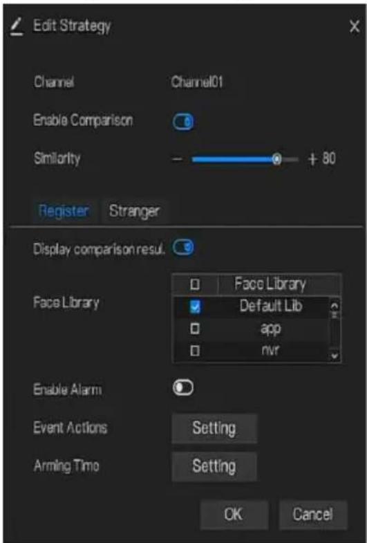 Edit Strategy Channel Channel01 Enable Comparison 6 Similarity - + 80 Register Stranger Display comparison result 9 Face Library Face Library Default Lib app nvr Enable Alarm Event Actions Setting Arming Time Setting OK Cancel