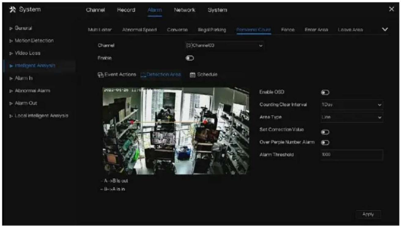 System Channel Record Alarm Network System General Multi Loiter Abnormal Speed Converse Illegal Parking Personnel Course Fence Enter Area Leave Area Motion Detection Channel [3]Channel03 Video Loss Enable Intelligent Analysis Event Actions Detection Area Schedule Alarm In Abnormal Alarm Alarm Out Lo…