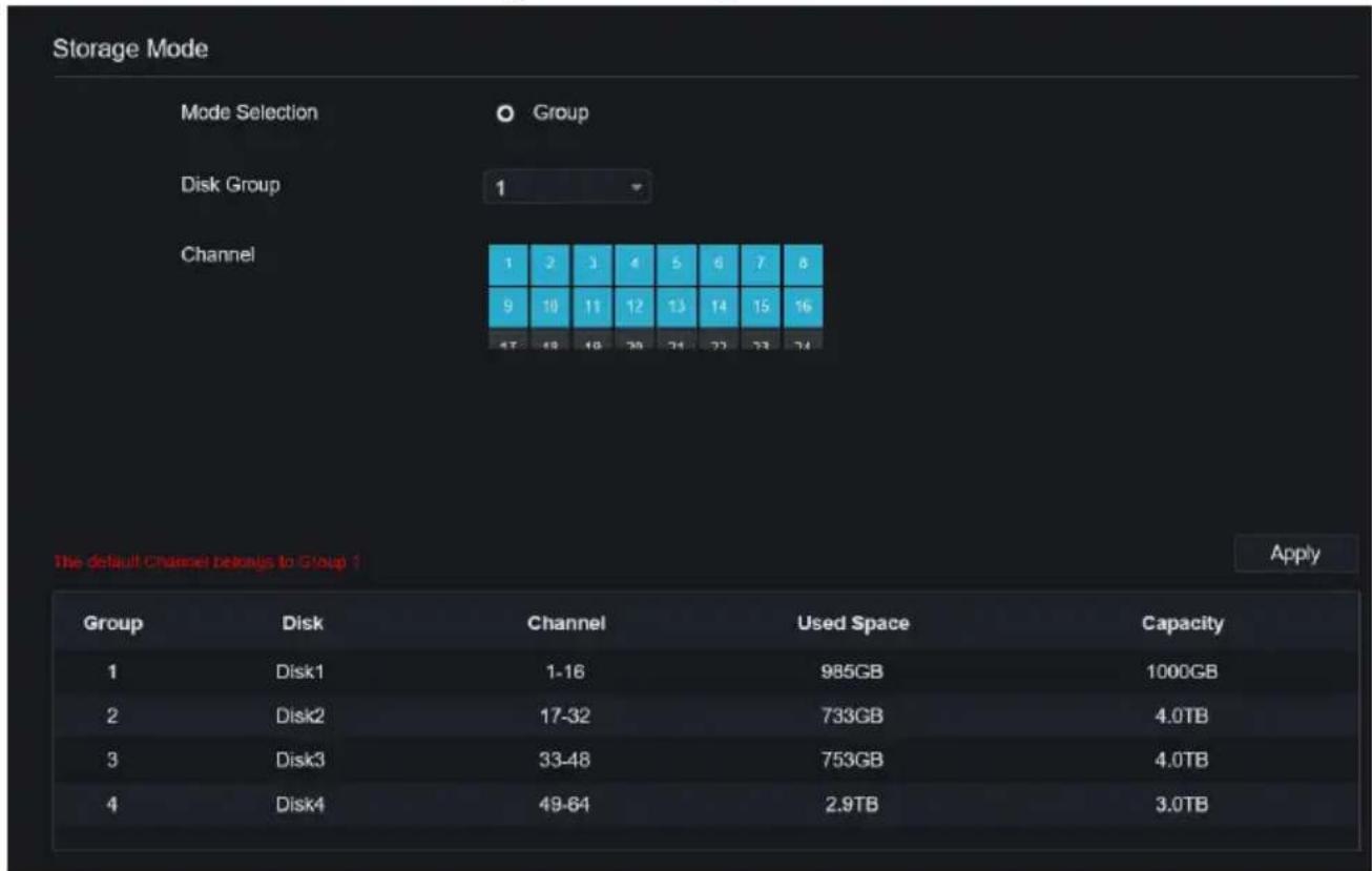 Storage Mode Mode Selection Group Disk Group 1 Channel 1 2 3 4 5 6 7 8 9 10 11 12 13 14 15 16 47 48 49 50 51 52 53 54 The default Channel belongs to Group 1 Apply Group Disk Channel Used Space Capacity 1 Disk1 1-16 985GB 1000GB 2 Disk2 17-32 733GB 4.0TB 3 Disk3 33-48 753GB 4.0TB 4 Disk4 49-64 2.9TB…