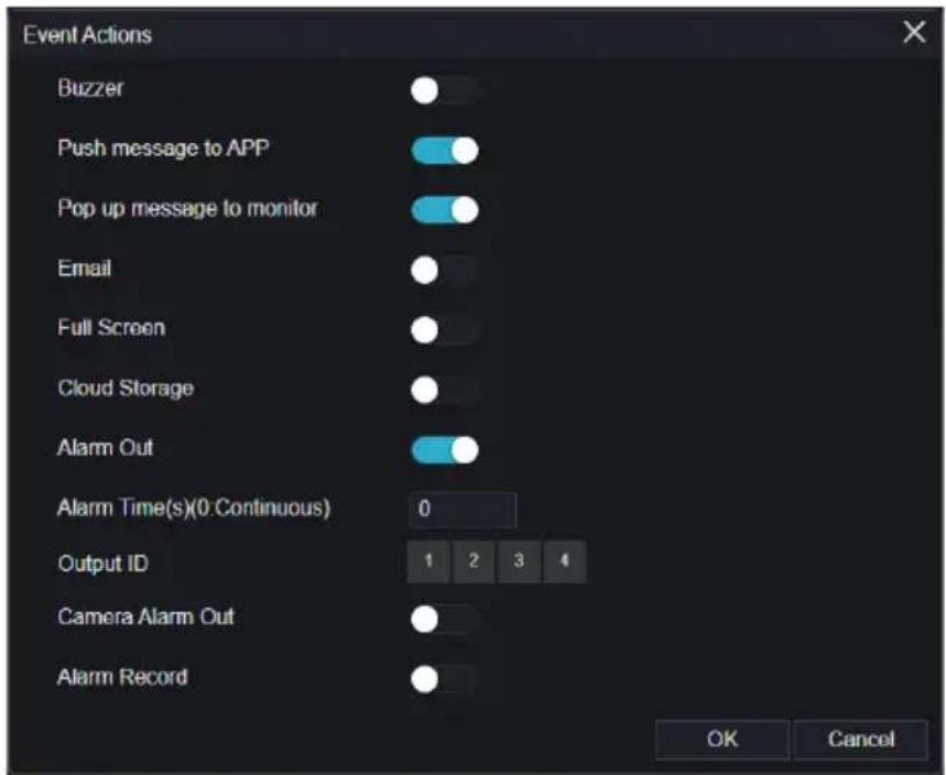 Event Actions Buzzer Push message to APP Pop up message to monitor Email Full Screen Cloud Storage Alarm Out Alarm Time(s)(0:Continuous) 0 Output ID 1 2 3 4 Camera Alarm Out Alarm Record OK Cancel