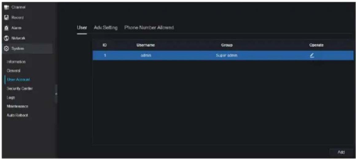 Channel Record Alarm Network System User Adv Setting Phone Number Allowed ID Username Group Operate 1 admin Super admin Add