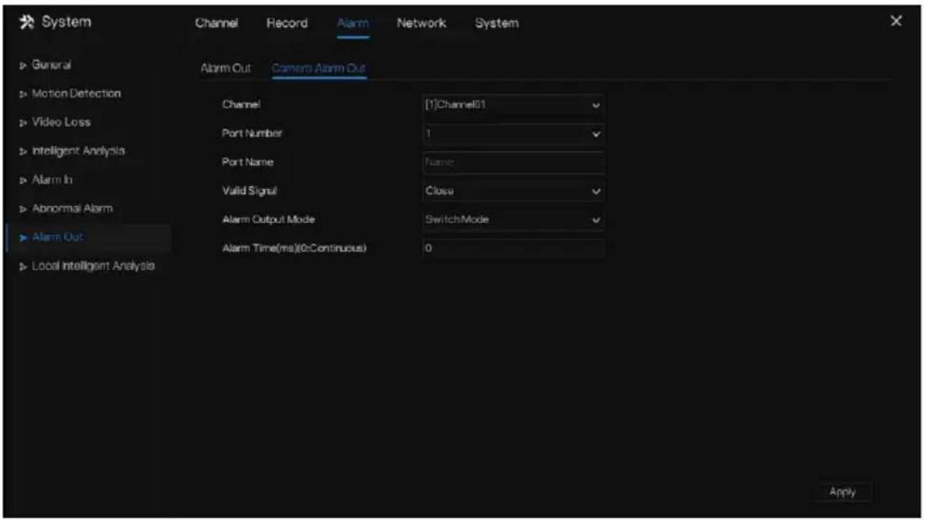 System Channel Record Alarm Network System ► Gunural ► Motion Detection ► Video Loss ► Intelligent Analysis ► Alarm In ► Abnormal Alarm ► Alarm Out ► Local Intelligent Analysis Alarm Out Camera Alarm Out Channel [1]Channel01 Port Number 1 Port Name Name Valid Signal Close Alarm Output Mode SwitchMod…