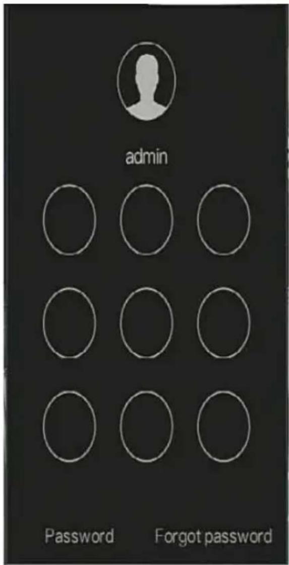 admin Password Forgot password