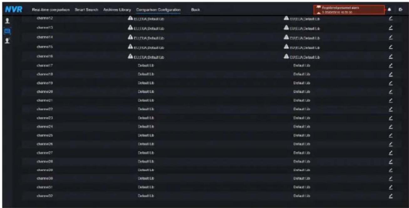 NVR Real-time comparison Smart Search Archives Library Comparison Configuration Back Channel12 EU/EUA Default Ub EU/EUA Default Ub Channel13 EU/EUA Default Ub EU/EUA Default Ub Channel14 EU/EUA Default Ub EU/EUA Default Ub Channel15 EU/EUA Default Ub EU/EUA Default Ub Channel16 EU/EUA Default Ub EU/…