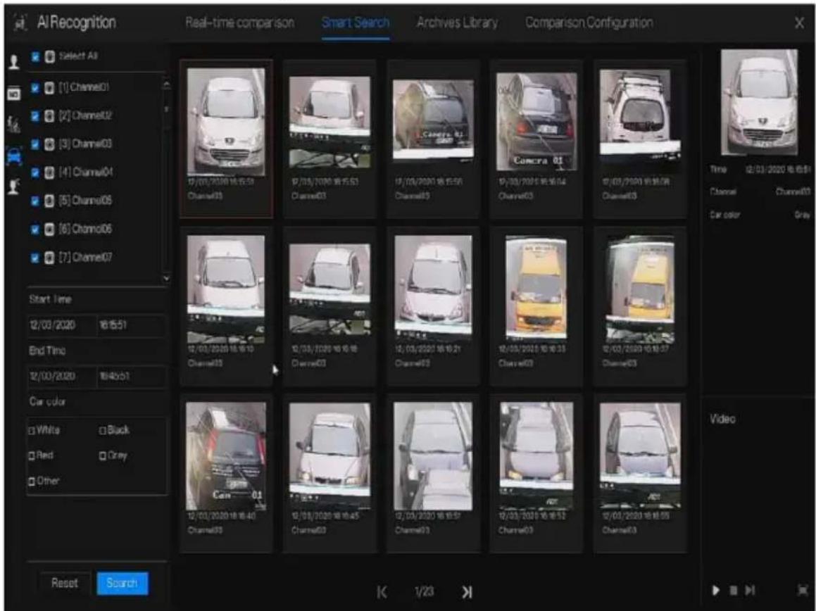 AI Recognition Real-time comparison Smart Search Archives Library Comparison Configuration Select All [1] Channel01 [2] Channel02 [3] Channel03 [4] Channel04 [5] Channel05 [6] Channel06 [7] Channel07 Start Time 12/03/2020 18:15:51 End Time 32/03/2020 18:40:51 Car color White Black Red Grey Other Res…
