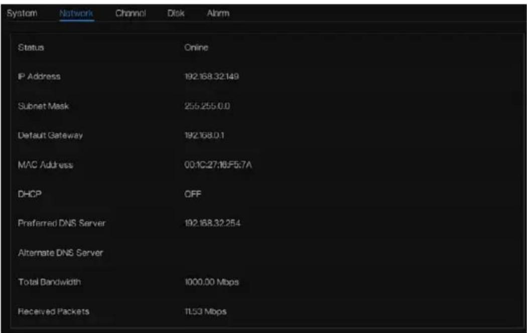 System Network Channel Disk Alarm Status Online IP Address 192.168.32.149 Subnet Mask 255.255.0.0 Default Gateway 192.168.0.1 MAC Address 00:1C:27:16:F5.7A DHCP OFF Preferred DNS Server 192.168.32.254 Alternate DNS Server Total Bandwidth 1000.00 Mbps Received Packets 11:53 Mbps