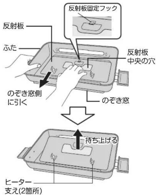 Yamazen YWC-S110 - 【ご使用上の注意】 - 2