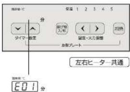 操作量/分 设置 1 2 3 4 5 分 タイマ-設定 開発入所 温度・火力調整 左側ブレート 左右ヒータ-共通 E01 分