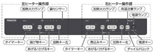 左ヒーター操作部 加熱火力ランプ 銷センサー YAMAZEN タイマーキー 描げ物キー あげる/さげるキー 加熱キー左 タイマーキー 右ヒーター操作部 加熱火力ランプ 高温注意ランプ 電源ランプ 煮込みキー あげる/さげるキー 加熱キー右 電源キー チャイルドロック