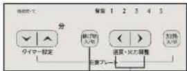 Yamazen YET-W1452 - 注意 - 3