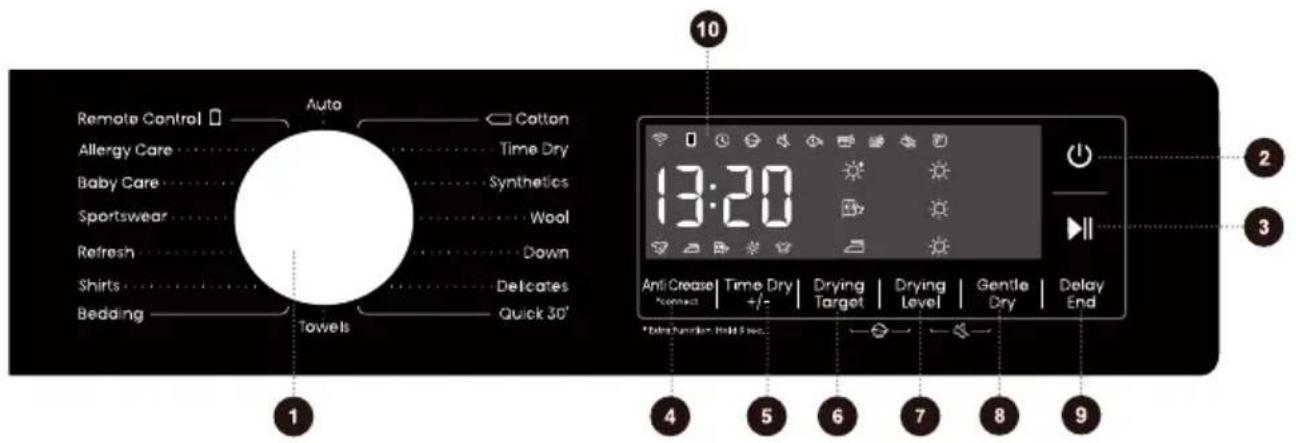 HISENSE HDH3S93B - KONTROLENHED - 1