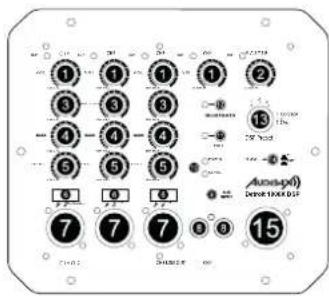 1 2 3 4 5 6 7 8 9 10 11 12 13 14 15 Auto-pd) Device HAC DIF
