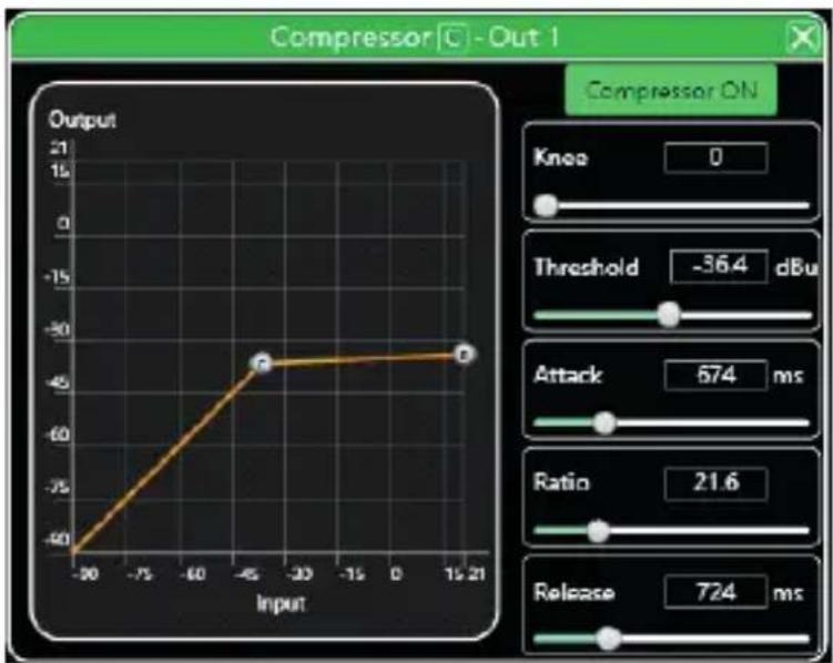 Audibax MA4500T DSP Dante - Compresor de salida - 2