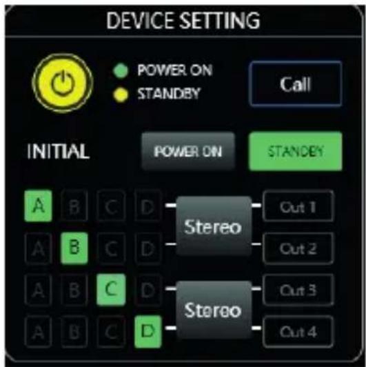 DEVICE SETTING POWER ON STANDBY Call INITIAL POWER ON STANDBY A B C D Stereo Out 1 A B C D Stereo Out 2 A B C D Stereo Out 3 A B C D Stereo Out 4