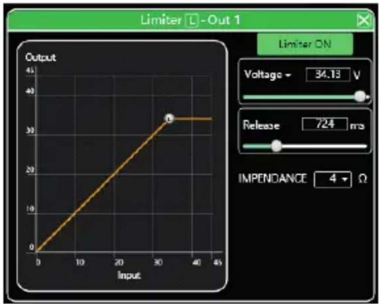 Audibax MA4500T DSP Dante - Output limiter - 1
