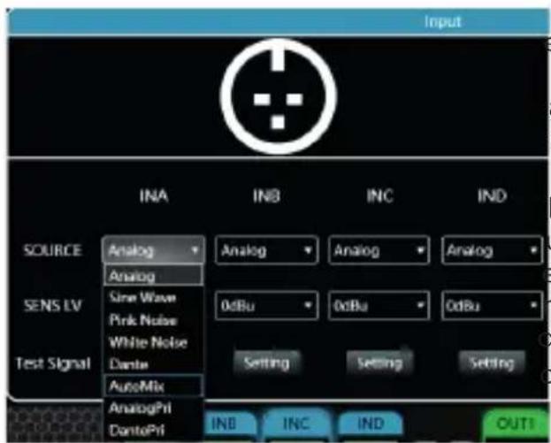 Input INA INB INC IND SOURCE Analog Analog Analog Analog Analog Sine Wave Pink Noise White Noise Dante AutoMix OdBu OdBu OdBu Setting Setting Setting Test Signal AnalogPri DantoPri INB INC IND OUT1