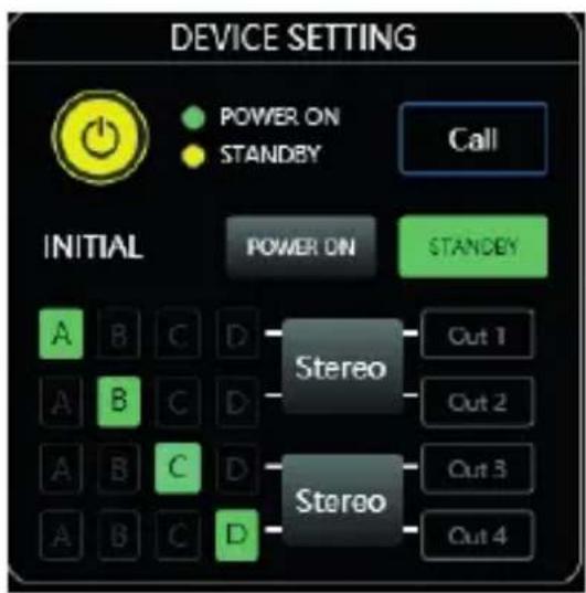 DEVICE SETTING POWER ON STANDBY Call INITIAL POWER ON STANDBY A B C D Stereo Out 1 A B C D Stereo Out 2 A B C D Stereo Out 3 A B C D Stereo Out 4