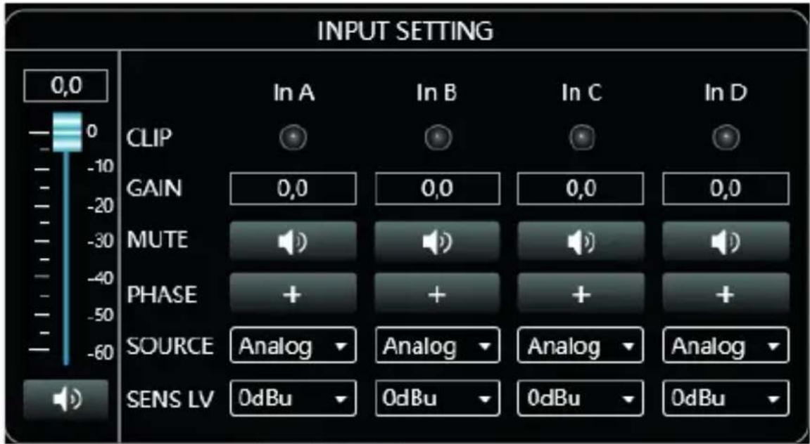 INPUT SETTING 0,0 In A In B In C In D CLIP GAIN 0,0 0,0 0,0 0,0 MUTE PHASE + + + + SOURCE Analog Analog Analog Analog SENS LV 0dBu 0dBu 0dBu 0dBu