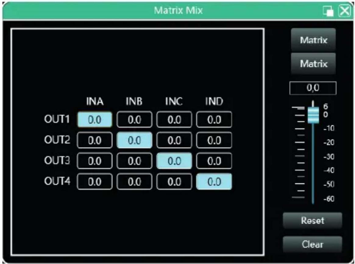Matrix Mix INA INB INC IND OUT1 0.0 0.0 0.0 0.0 OUT2 0.0 0.0 0.0 0.0 OUT3 0.0 0.0 0.0 0.0 OUT4 0.0 0.0 0.0 0.0 Matrix Matrix 0,0 6 0 -10 -20 -30 -40 -50 -60 Reset Clear