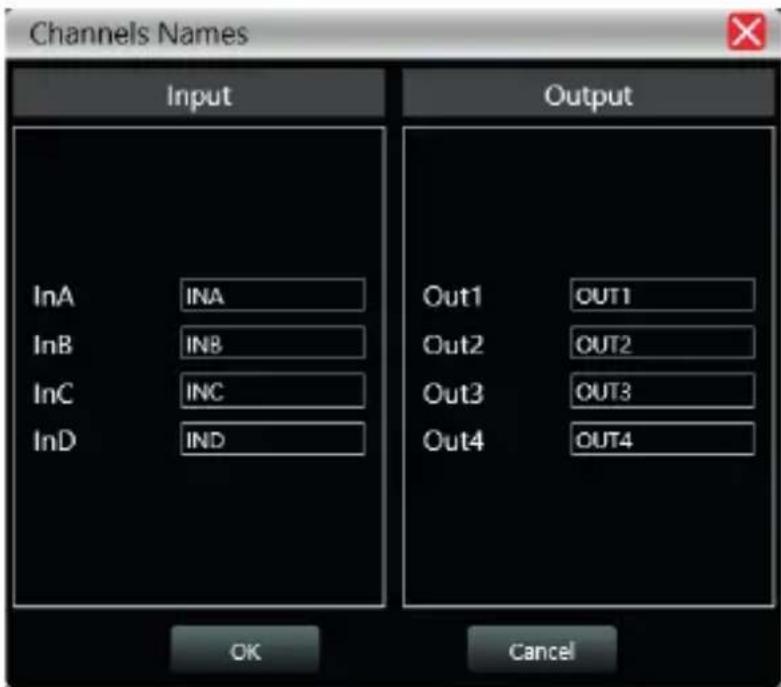 Channels Names Input InA INA InB IN8 InC INC InD IND Output Out1 OUT1 Out2 OUT2 Out3 OUT3 Out4 OUT4 OK Cancel