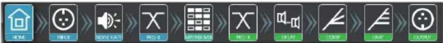 Audibax MA4500T DSP Dante - Funciones de control DSP - 1