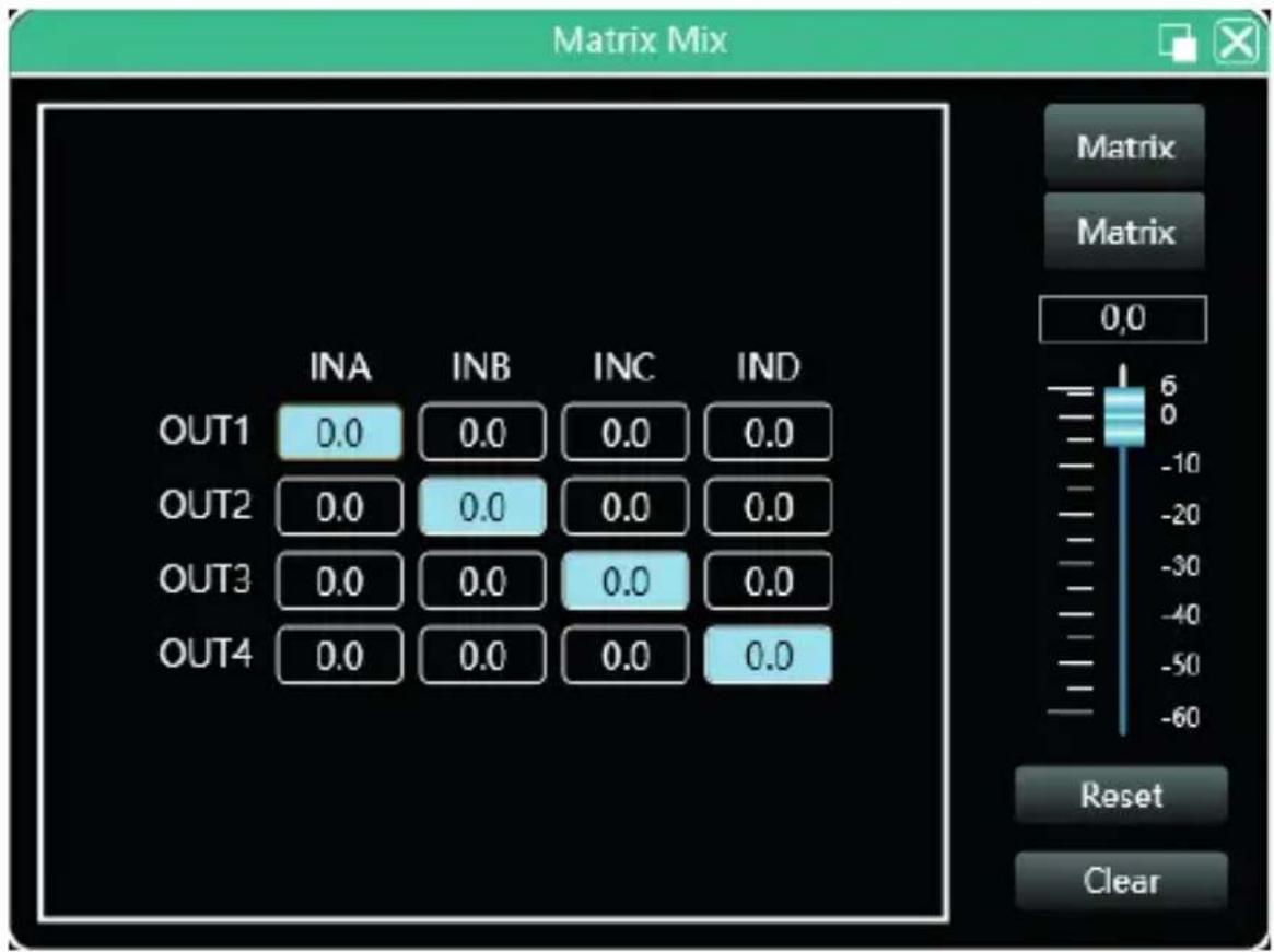 Matrix Mix INA INB INC IND OUT1 0.0 0.0 0.0 0.0 OUT2 0.0 0.0 0.0 0.0 OUT3 0.0 0.0 0.0 0.0 OUT4 0.0 0.0 0.0 0.0 Matrix Matrix 0,0 6 0 -10 -20 -30 -40 -50 -60 Reset Clear