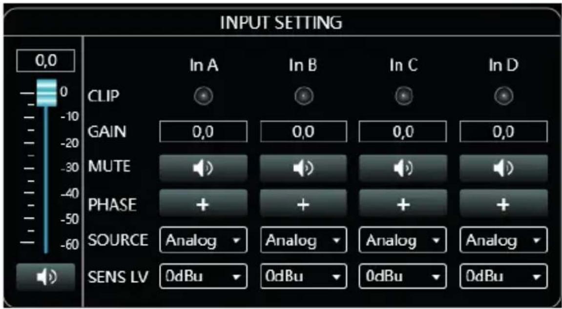 INPUT SETTING 0,0 In A In B In C In D CLIP GAIN 0,0 0,0 0,0 0,0 MUTE PHASE + + + + SOURCE Analog Analog Analog Analog SENS LV 0dBu 0dBu 0dBu 0dBu