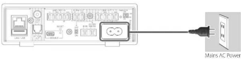 Mains AC Power
